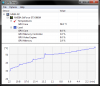 Temps without fans.png